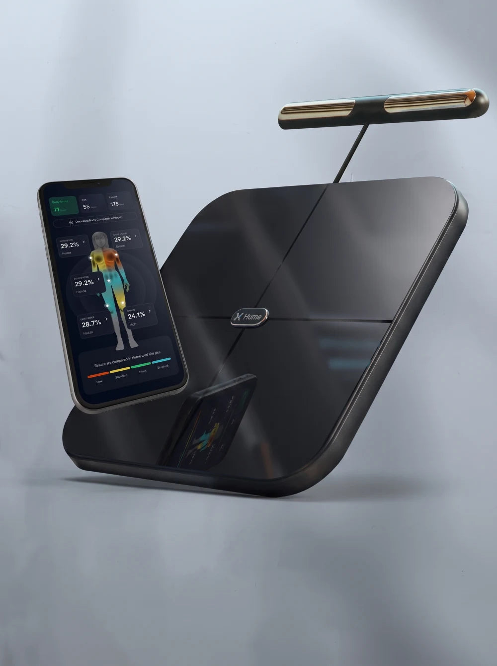 Hume Pod with handle sensors and app body composition map